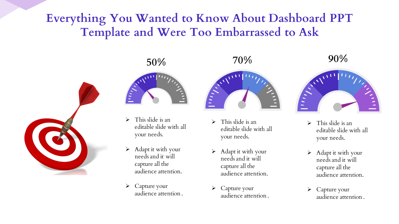 dashboard ppt template-Everything You Wanted to Know About DASHBOARD PPT TEMPLATE